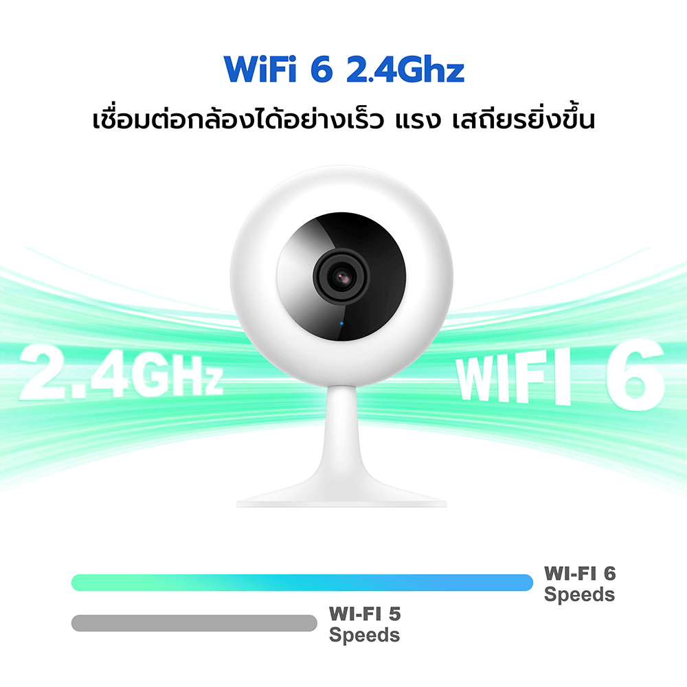 กล้องวงจรปิดภายใน IMILAB SC230 สีขาว กล้องวงจรปิด AI คมชัด 2.5K WI-FI6 2.4GHZ_8